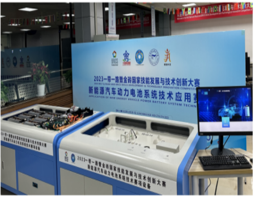 福州工商学院合作项目成果展示图 福州工商学院合作项目成果展示图