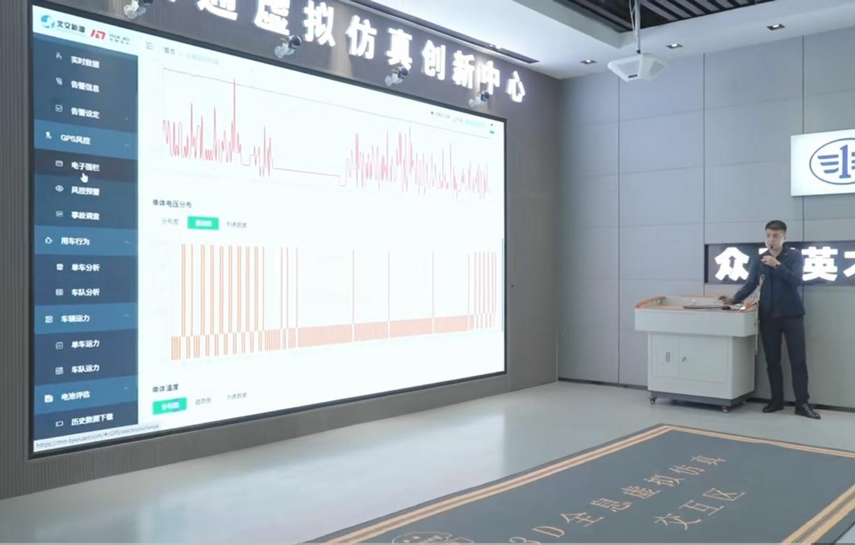 规划市场部智慧交通虚拟仿真创新中心