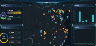 新能源车辆电池健康监测平台——让电池管理更智能、更安全